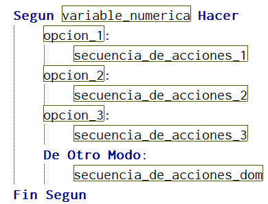 Sintaxis Flujo de selección múltiple